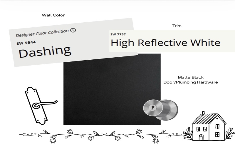 17203 County Rd 1920, Lubbock, TX 79424, 6 Habitaciones Habitaciones , ,5 BañosBaños,Residential,En Venta,17203 County Rd 1920,0,202601650