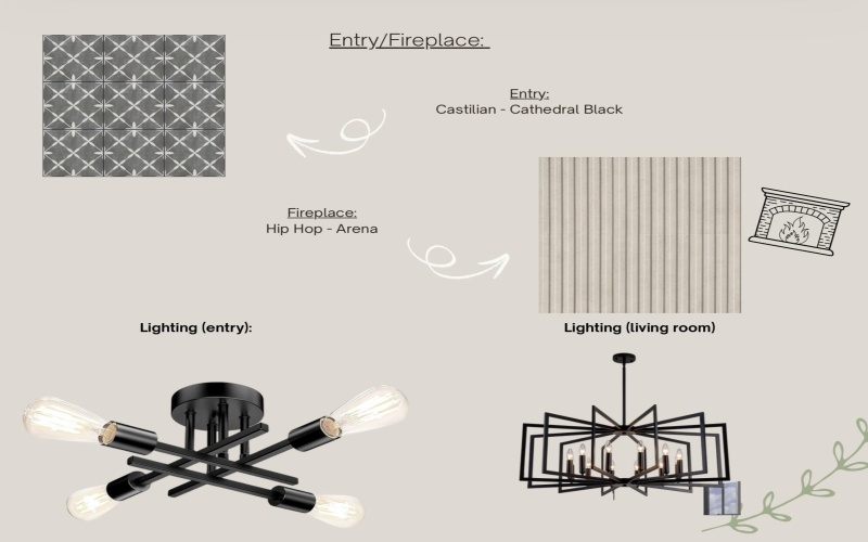 17203 County Rd 1920, Lubbock, TX 79424, 6 Habitaciones Habitaciones , ,5 BañosBaños,Residential,En Venta,17203 County Rd 1920,0,202601650