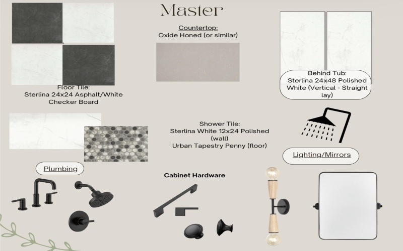 17203 County Rd 1920, Lubbock, TX 79424, 6 Habitaciones Habitaciones , ,5 BañosBaños,Residential,En Venta,17203 County Rd 1920,0,202601650