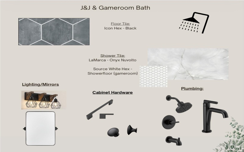 17203 County Rd 1920, Lubbock, TX 79424, 6 Habitaciones Habitaciones , ,5 BañosBaños,Residential,En Venta,17203 County Rd 1920,0,202601650