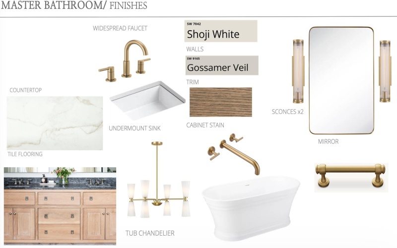 2905 150th Street, Lubbock, TX 79423, 4 Habitaciones Habitaciones , ,3 BañosBaños,Residential,En Venta,2905 150th Street,0,202601656