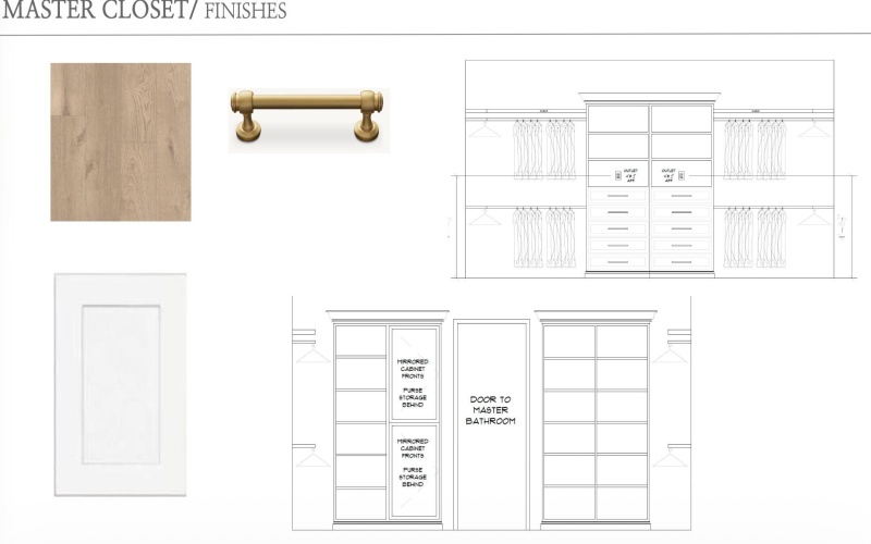 2905 150th Street, Lubbock, TX 79423, 4 Habitaciones Habitaciones , ,3 BañosBaños,Residential,En Venta,2905 150th Street,0,202601656