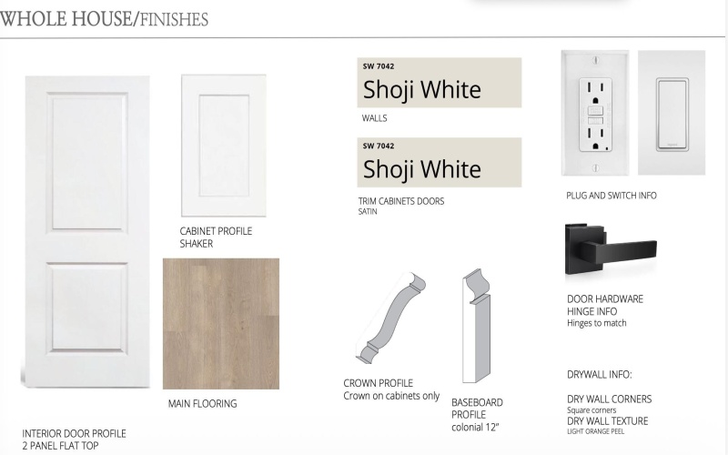 2905 150th Street, Lubbock, TX 79423, 4 Habitaciones Habitaciones , ,3 BañosBaños,Residential,En Venta,2905 150th Street,0,202601656