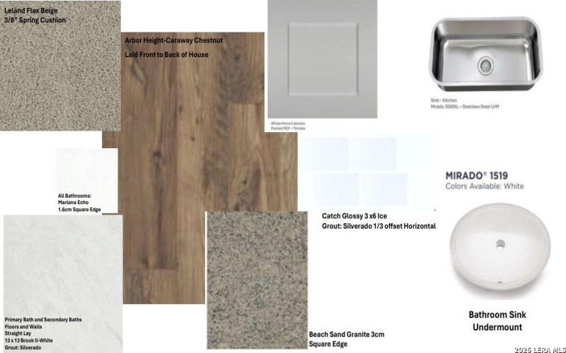 5000 Obispo Circle, Schertz, TX 78154, 3 Bedrooms Bedrooms, ,2 BathroomsBathrooms,Residential,For Sale,5000 Obispo Circle,0,1939410