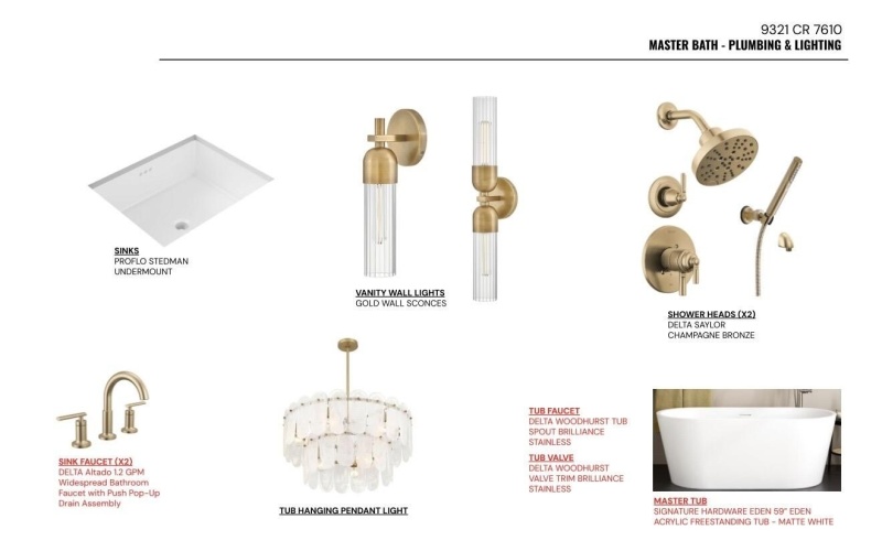 9321 County Road 7610, Wolfforth, TX 79382, 4 Habitaciones Habitaciones , ,5 BañosBaños,Residential,En Venta,9321 County Road 7610,0,202601703