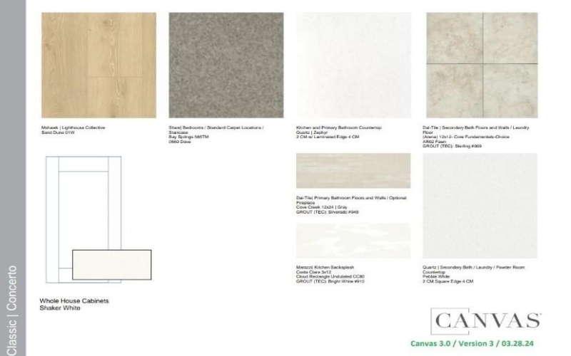 15020 Cactus Blossom Boulevard, Fort Worth, TX 76052, 5 Bedrooms Bedrooms, ,3 BathroomsBathrooms,Residential,For Sale,15020 Cactus Blossom Boulevard,0,21088903