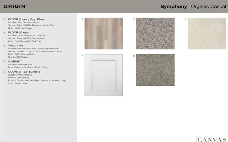 2783 Kyle Drive, Crandall, TX 75114, 4 Habitaciones Habitaciones , ,2 BañosBaños,Residential,En Venta,2783 Kyle Drive,0,21168165