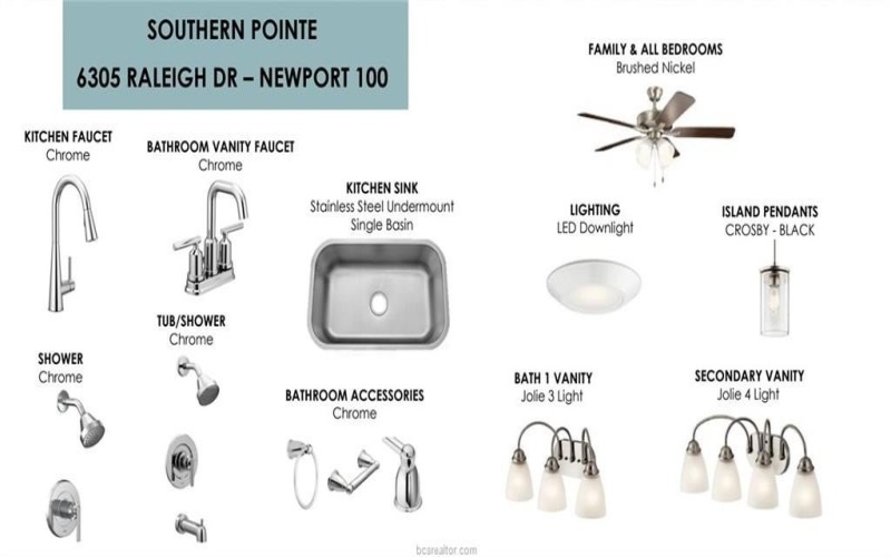 6305 Raleigh Drive, College Station, TX 77845, 4 Bedrooms Bedrooms, ,3 BathroomsBathrooms,Residential,For Sale,6305 Raleigh Drive,0,26001553