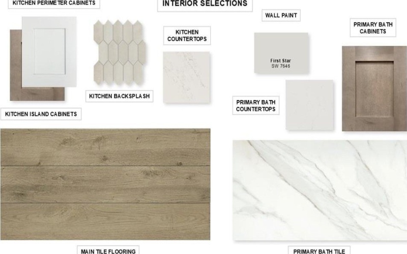 2819 Standing Cypress Street, Forney, TX 75126, 3 Habitaciones Habitaciones , ,2 BañosBaños,Residential,En Venta,2819 Standing Cypress Street,0,21174438