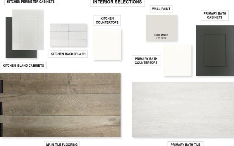 2643 Brooklyn Street, Forney, TX 75126, 4 Bedrooms Bedrooms, ,3 BathroomsBathrooms,Residential,For Sale,2643 Brooklyn Street,0,21174444