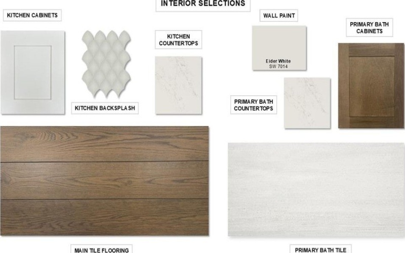 2636 Brooklyn Street, Forney, TX 75126, 4 Habitaciones Habitaciones , ,3 BañosBaños,Residential,En Venta,2636 Brooklyn Street,0,21174508