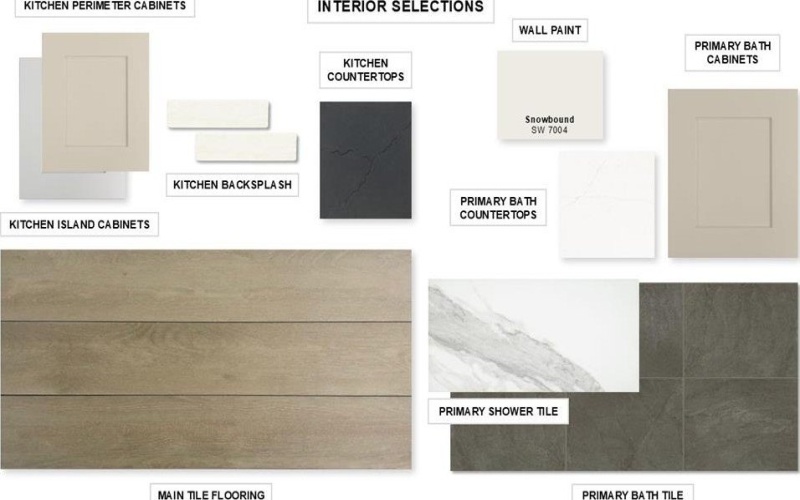 2646 Brooklyn Street, Forney, TX 75126, 4 Habitaciones Habitaciones , ,3 BañosBaños,Residential,En Venta,2646 Brooklyn Street,0,21174509