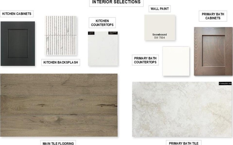 3517 Bear Street, Forney, TX 75126, 4 Bedrooms Bedrooms, ,3 BathroomsBathrooms,Residential,For Sale,3517 Bear Street,0,21174511