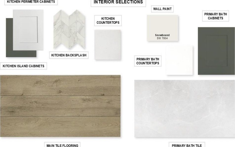 2215 Prickly Cactus Street, Forney, TX 75126, 4 Habitaciones Habitaciones , ,3 BañosBaños,Residential,En Venta,2215 Prickly Cactus Street,0,21174516