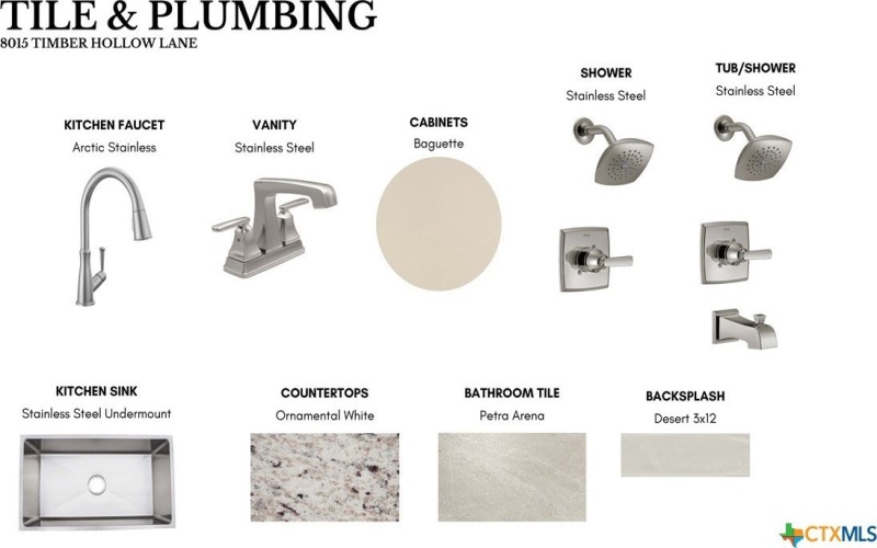 8015 Timber Hollow Lane, Temple, TX 76502, 3 Habitaciones Habitaciones , ,2 BañosBaños,Residential,En Venta,8015 Timber Hollow Lane,0,603158