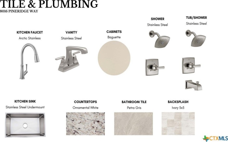 8016 Pineridge Way, Temple, TX 76502, 4 Bedrooms Bedrooms, ,2 BathroomsBathrooms,Residential,For Sale,8016 Pineridge Way,0,603160