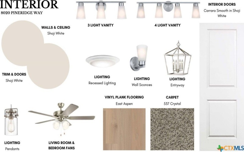 8020 Pineridge Way, Temple, TX 76502, 3 Bedrooms Bedrooms, ,2 BathroomsBathrooms,Residential,For Sale,8020 Pineridge Way,0,603164