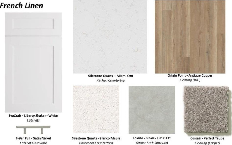 16004 Isles Drive, Fort Worth, TX 76052, 5 Habitaciones Habitaciones , ,3 BañosBaños,Residential,En Venta,16004 Isles Drive,0,21177479