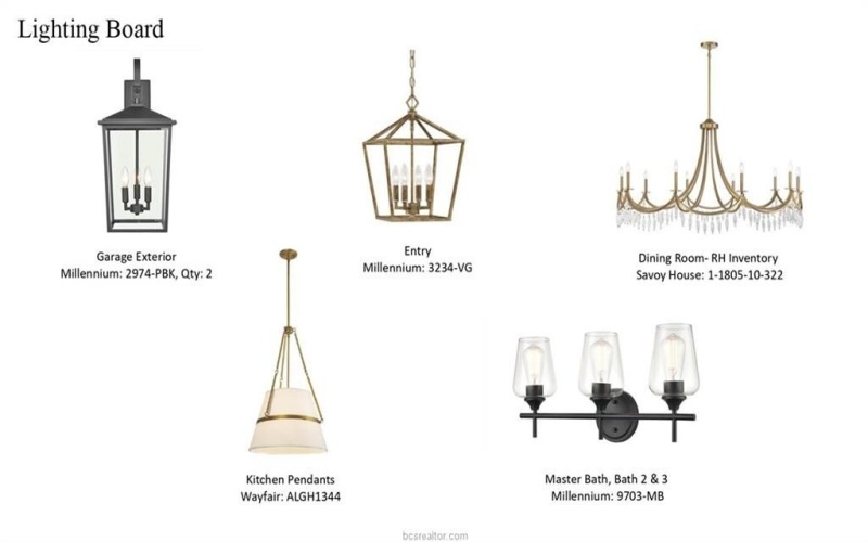 1817 Register Court, College Station, TX 77845, 4 Habitaciones Habitaciones , ,3 BañosBaños,Residential,En Venta,1817 Register Court,0,26001678