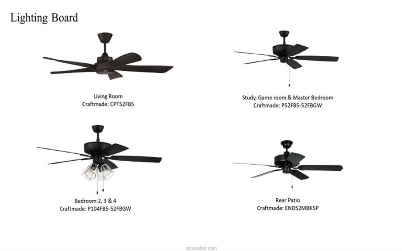 1817 Register Court, College Station, TX 77845, 4 Habitaciones Habitaciones , ,3 BañosBaños,Residential,En Venta,1817 Register Court,0,26001678