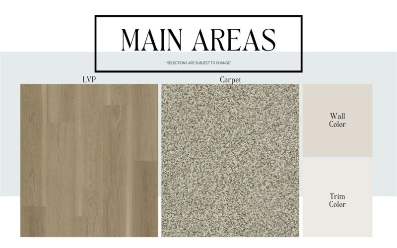 7921 Superman Drive, Corpus Christi, TX 78414, 4 Bedrooms Bedrooms, ,3 BathroomsBathrooms,Residential,For Sale,7921 Superman Drive,0,471557