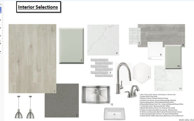 504 Foxtail Canyon, Cibolo, TX 78108, 5 Bedrooms Bedrooms, ,3 BathroomsBathrooms,Residential,For Sale,504 Foxtail Canyon,0,1941255