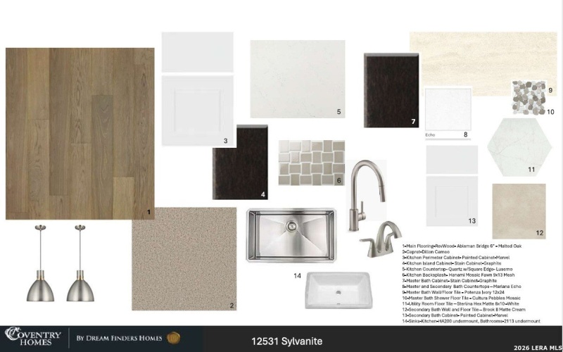 12531 Sylvanite, San Antonio, TX 78254, 4 Bedrooms Bedrooms, ,2 BathroomsBathrooms,Residential,For Sale,12531 Sylvanite,0,1941313