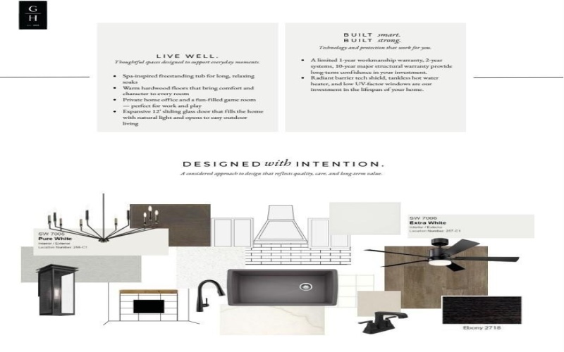 1653 Cedar Elm Way, Burleson, TX 76028, 4 Bedrooms Bedrooms, ,3 BathroomsBathrooms,Residential,For Sale,1653 Cedar Elm Way,0,21180345