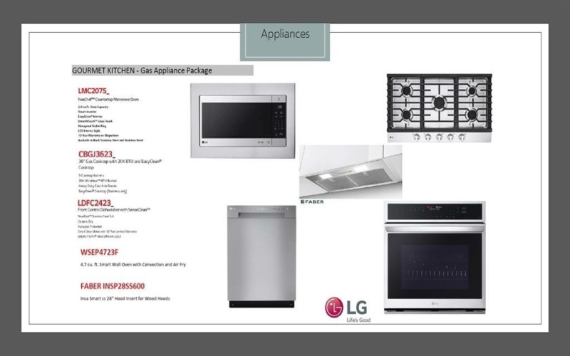 343 Fire Blade Drive, Aledo, TX 76008, 4 Bedrooms Bedrooms, ,3 BathroomsBathrooms,Residential,For Sale,343 Fire Blade Drive,0,21180403