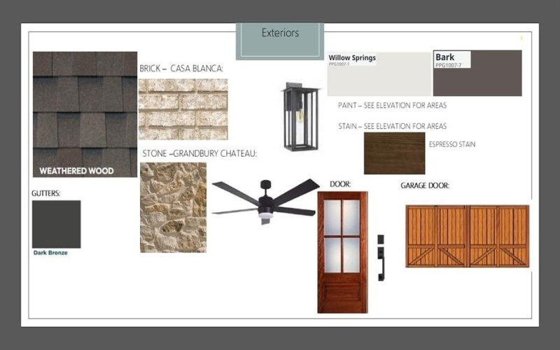 460 Shadowfax, Aledo, TX 76008, 4 Bedrooms Bedrooms, ,5 BathroomsBathrooms,Residential,For Sale,460 Shadowfax,0,21180421