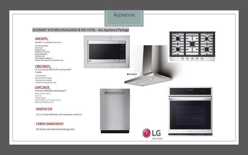 460 Shadowfax, Aledo, TX 76008, 4 Bedrooms Bedrooms, ,5 BathroomsBathrooms,Residential,For Sale,460 Shadowfax,0,21180421