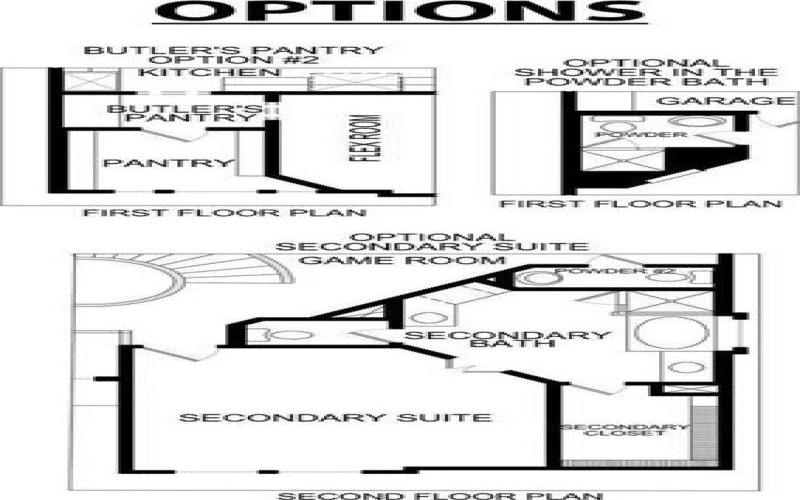 424 Newpark Boulevard, DeSoto, TX 75115, 5 Habitaciones Habitaciones , ,5 BañosBaños,Residential,En Venta,424 Newpark Boulevard,0,21180459