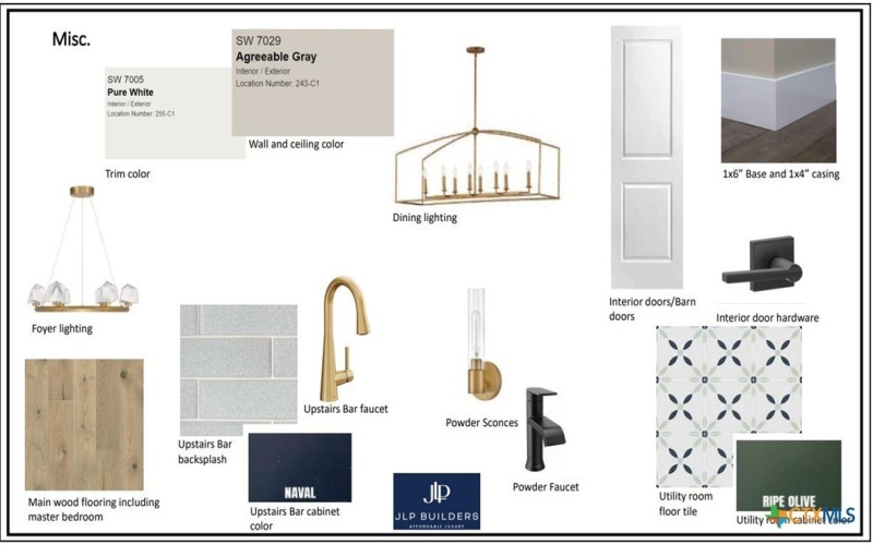 611 Parkview Place, Canyon Lake, TX 78133, 5 Bedrooms Bedrooms, ,5 BathroomsBathrooms,Residential,For Sale,611 Parkview Place,0,604484