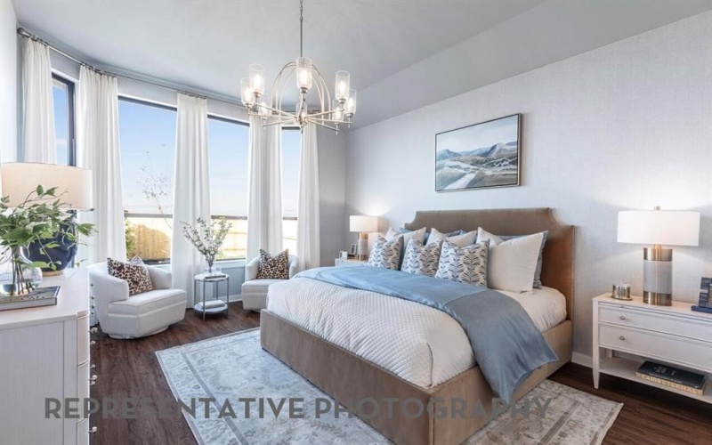 9809 Oak Glade Drive, Denton, TX 76207, 4 Bedrooms Bedrooms, ,3 BathroomsBathrooms,Residential,For Sale,9809 Oak Glade Drive,0,21180517