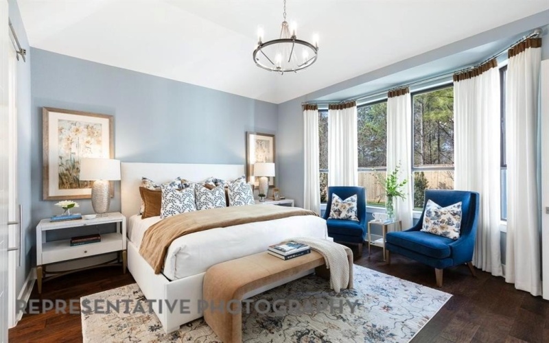 9820 Oak Glade Drive, Denton, TX 76207, 4 Bedrooms Bedrooms, ,5 BathroomsBathrooms,Residential,For Sale,9820 Oak Glade Drive,0,21180536