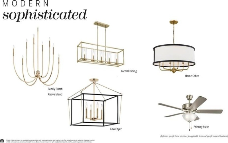 2003 Rockwood Lane, Mansfield, TX 76063, 4 Bedrooms Bedrooms, ,5 BathroomsBathrooms,Residential,For Sale,2003 Rockwood Lane,0,21181910
