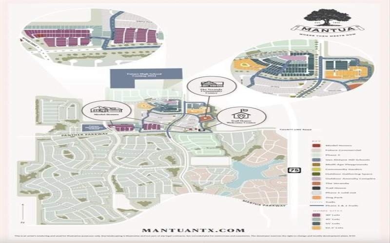 2068 Cuellar Way, Van Alstyne, TX 75495, 3 Habitaciones Habitaciones , ,2 BañosBaños,Residential,En Venta,2068 Cuellar Way,0,21181633