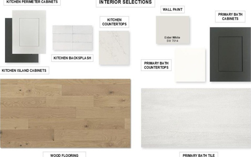 4367 Double Diamond Drive, Celina, TX 75078, 4 Bedrooms Bedrooms, ,3 BathroomsBathrooms,Residential,For Sale,4367 Double Diamond Drive,0,21182531