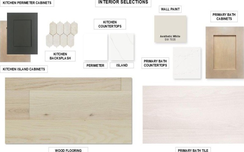 4343 Double Diamond Drive, Celina, TX 75078, 4 Habitaciones Habitaciones , ,3 BañosBaños,Residential,En Venta,4343 Double Diamond Drive,0,21182898