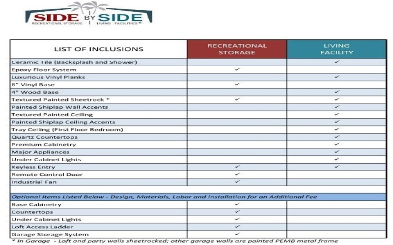 350 Shaver unit: 101 #101, Aransas Pass, TX 78336, 2 Habitaciones Habitaciones , ,1 BañoBaños,Residential,En Venta,350 Shaver unit: 101,0,471641
