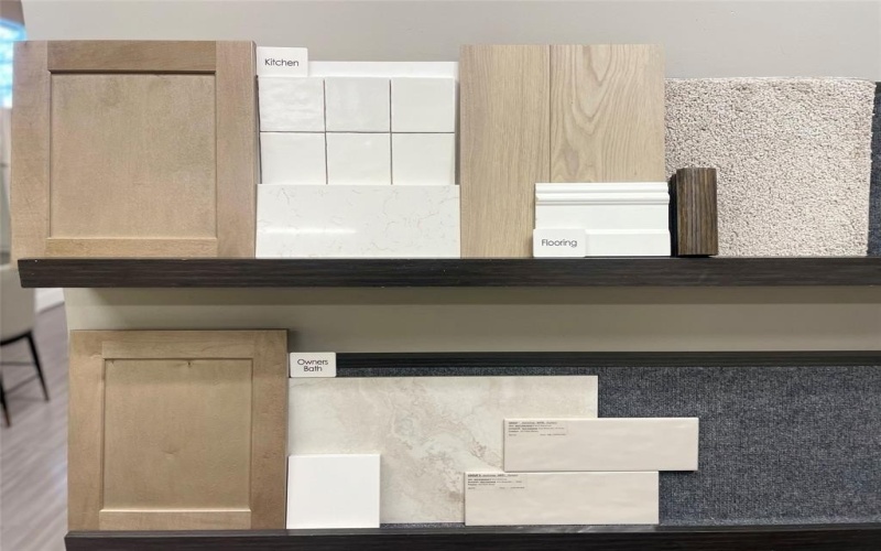 1220 Corleone Lane, Celina, TX 75009, 3 Bedrooms Bedrooms, ,2 BathroomsBathrooms,Residential,For Sale,1220 Corleone Lane,0,21183970