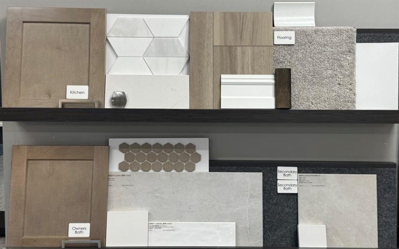 2616 Landmark Drive, Celina, TX 75009, 5 Bedrooms Bedrooms, ,5 BathroomsBathrooms,Residential,For Sale,2616 Landmark Drive,0,21184113