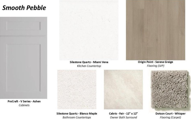 1111 Loch Way, Princeton, TX 75407, 3 Habitaciones Habitaciones , ,2 BañosBaños,Residential,En Venta,1111 Loch Way,0,21176416