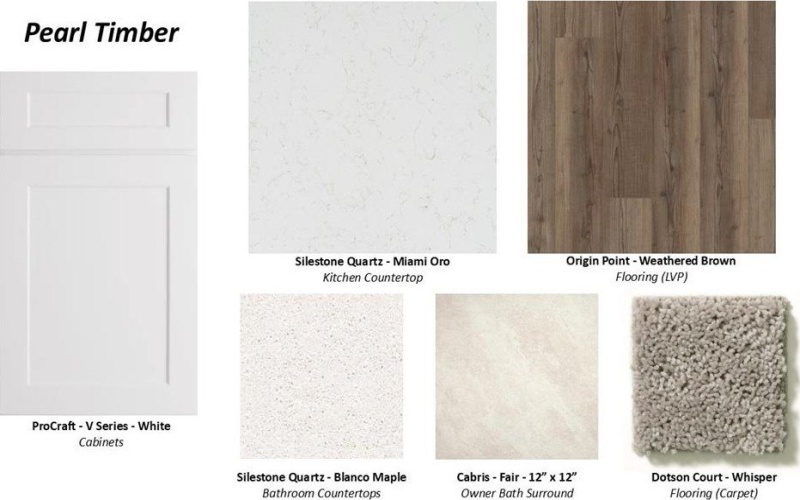 1107 Loch Way, Princeton, TX 75407, 4 Habitaciones Habitaciones , ,3 BañosBaños,Residential,En Venta,1107 Loch Way,0,21176432