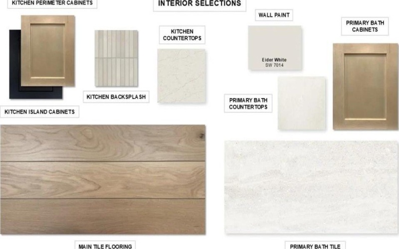 8301 Autumn Sage Trail, Denton, TX 76205, 4 Bedrooms Bedrooms, ,5 BathroomsBathrooms,Residential,For Sale,8301 Autumn Sage Trail,0,21185752