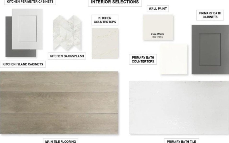 739 Red Cedar Road, Haslet, TX 76052, 4 Habitaciones Habitaciones , ,3 BañosBaños,Residential,En Venta,739 Red Cedar Road,0,21185794