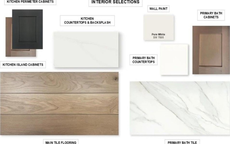 768 Brookwood Boulevard, Haslet, TX 76052, 4 Bedrooms Bedrooms, ,3 BathroomsBathrooms,Residential,For Sale,768 Brookwood Boulevard,0,21185846