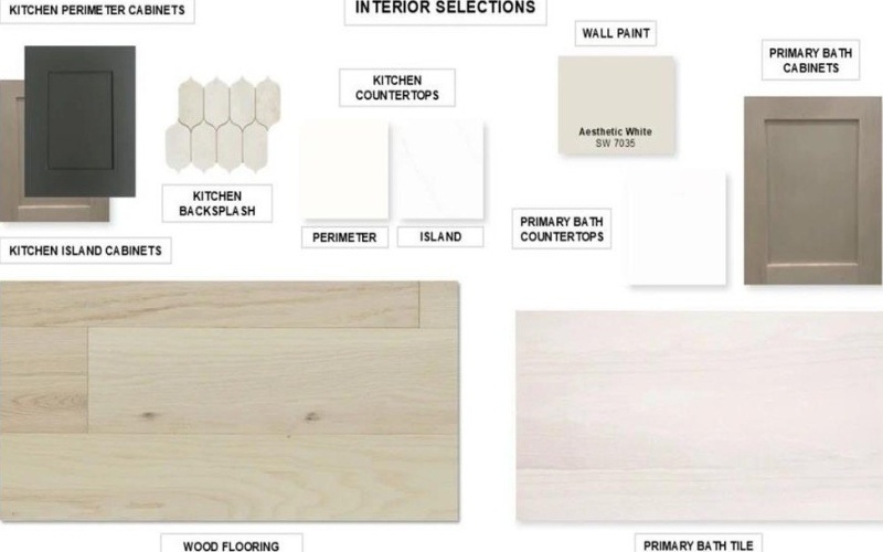 6909 Lanner Lane, Fort Worth, TX 76179, 4 Bedrooms Bedrooms, ,3 BathroomsBathrooms,Residential,For Sale,6909 Lanner Lane,0,21185992