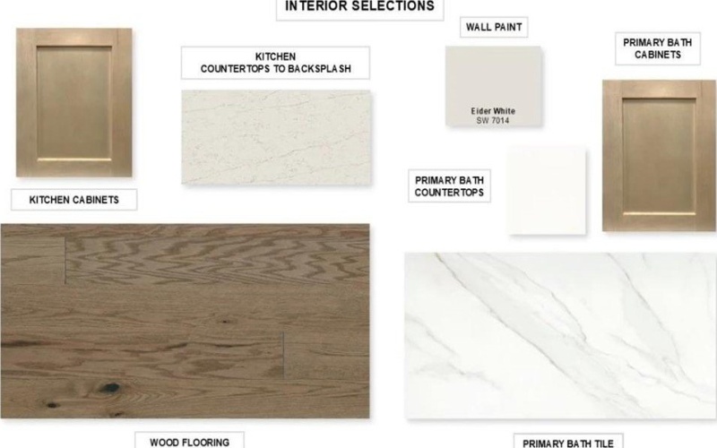 7325 Wayward Wind Drive, Fort Worth, TX 76179, 4 Habitaciones Habitaciones , ,3 BañosBaños,Residential,En Venta,7325 Wayward Wind Drive,0,21186031