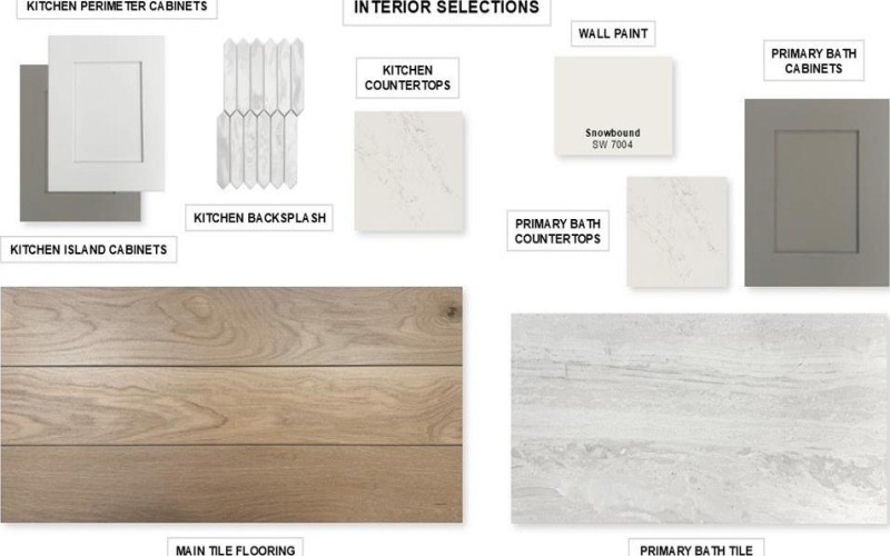 829 Stoney Bridge Way, Lavon, TX 75166, 4 Habitaciones Habitaciones , ,3 BañosBaños,Residential,En Venta,829 Stoney Bridge Way,0,21186279